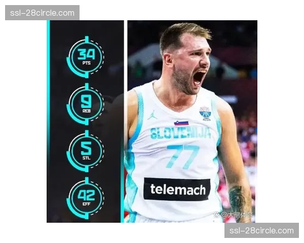 东契奇减重后防守提升 欧锦赛场均2.3次抢断 东契奇减重后防守提升 欧锦赛场均2.3次抢断